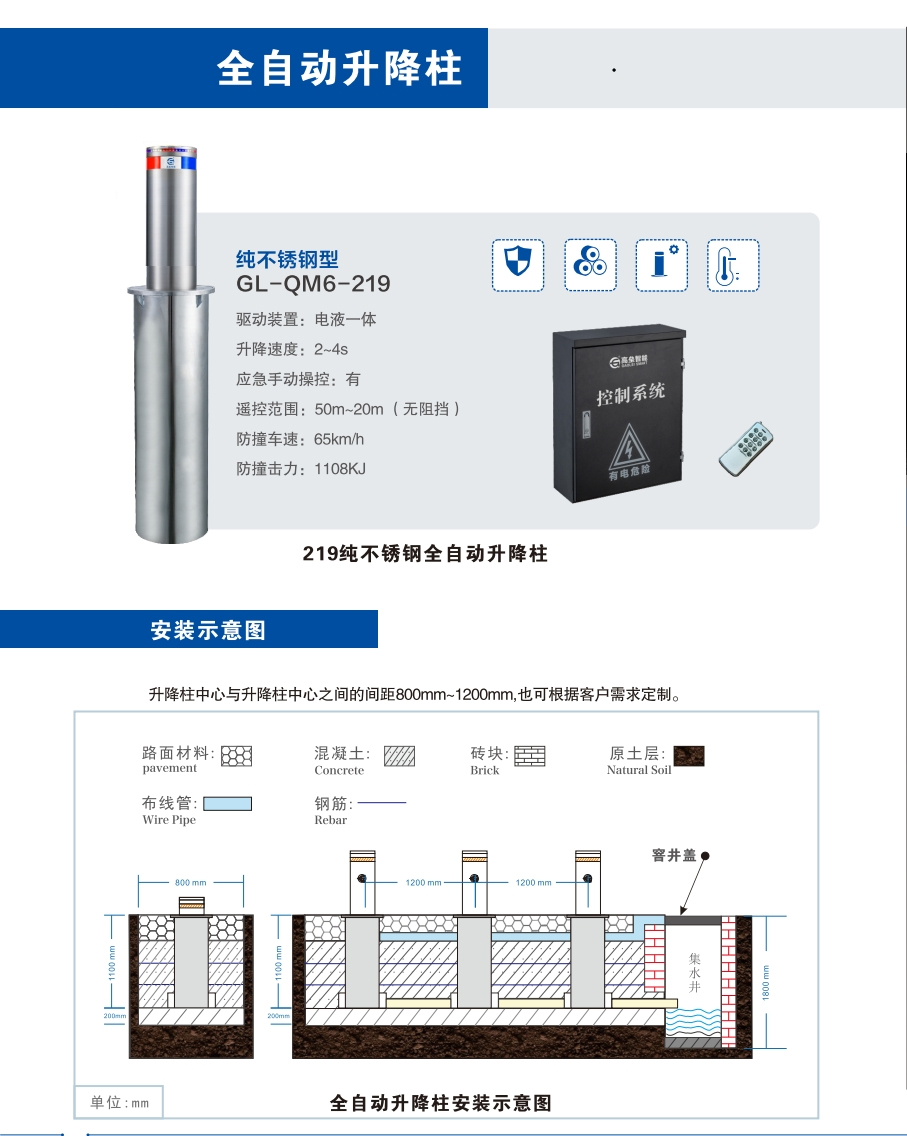 純不銹鋼型-GL-QM6-219簡介.jpg