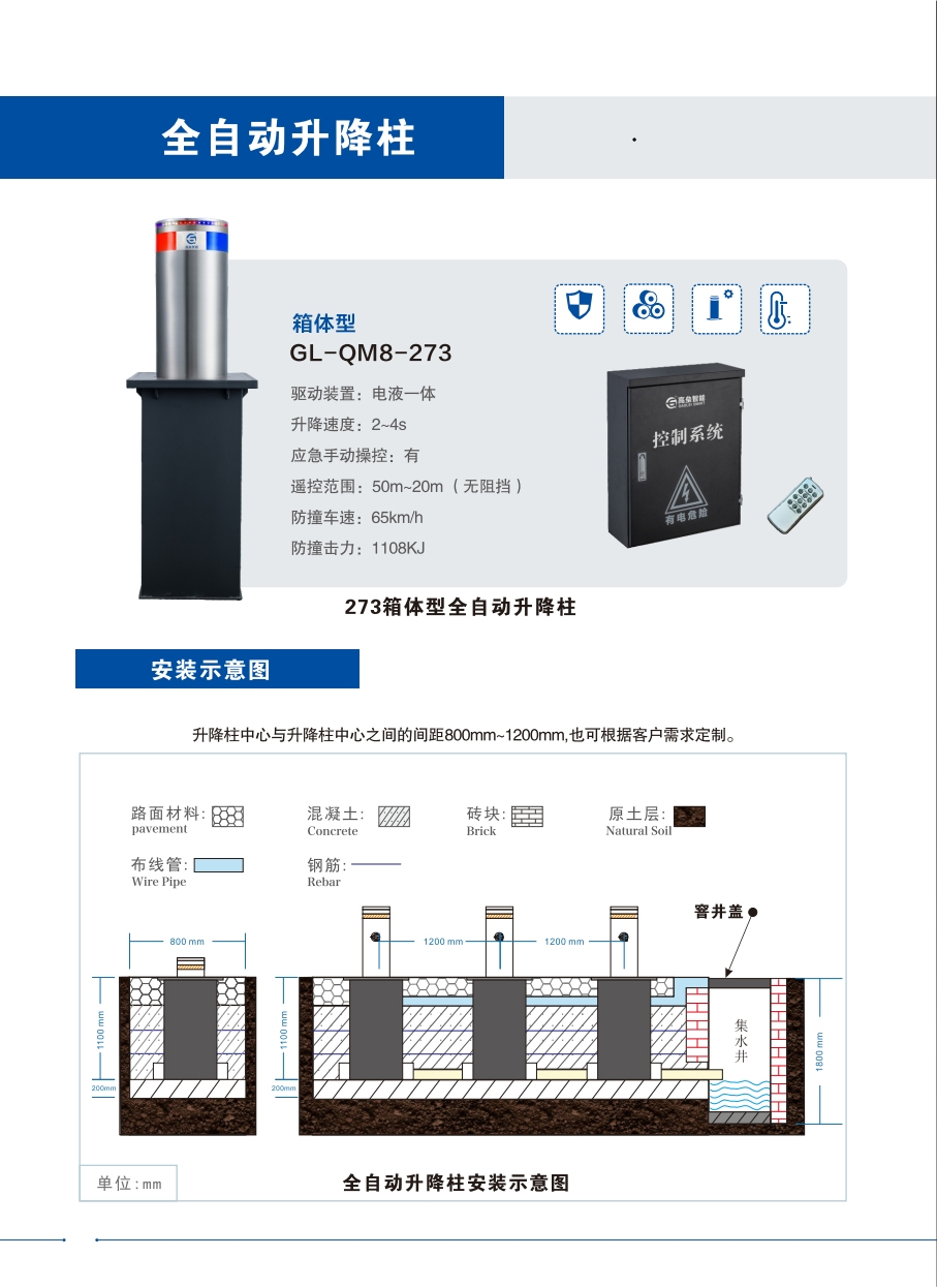 箱體型GL-QM8-273簡介.jpg